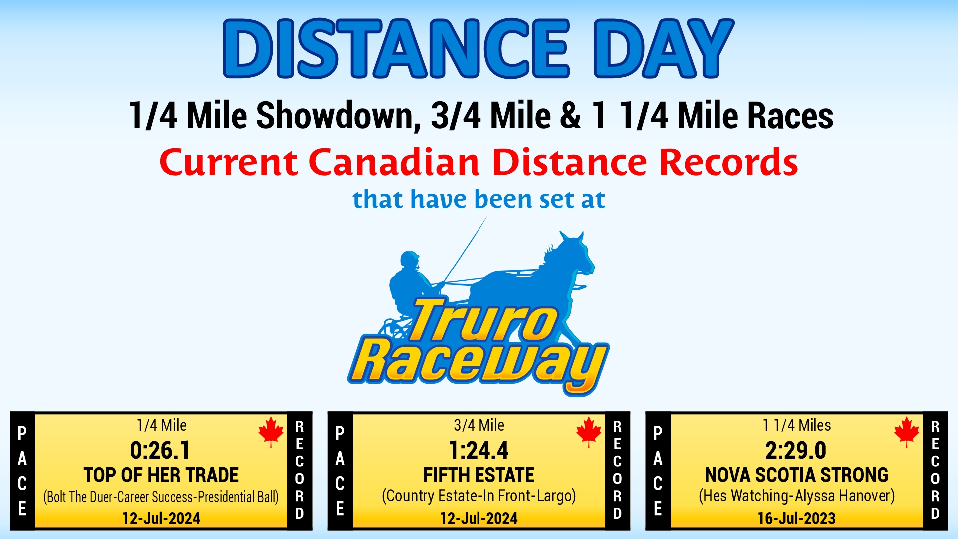 Canadian Records Fall at Distance Races at Truro